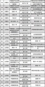 蘭州大學(xué)啟動(dòng)2019年高考志愿填報(bào)招生咨詢工作